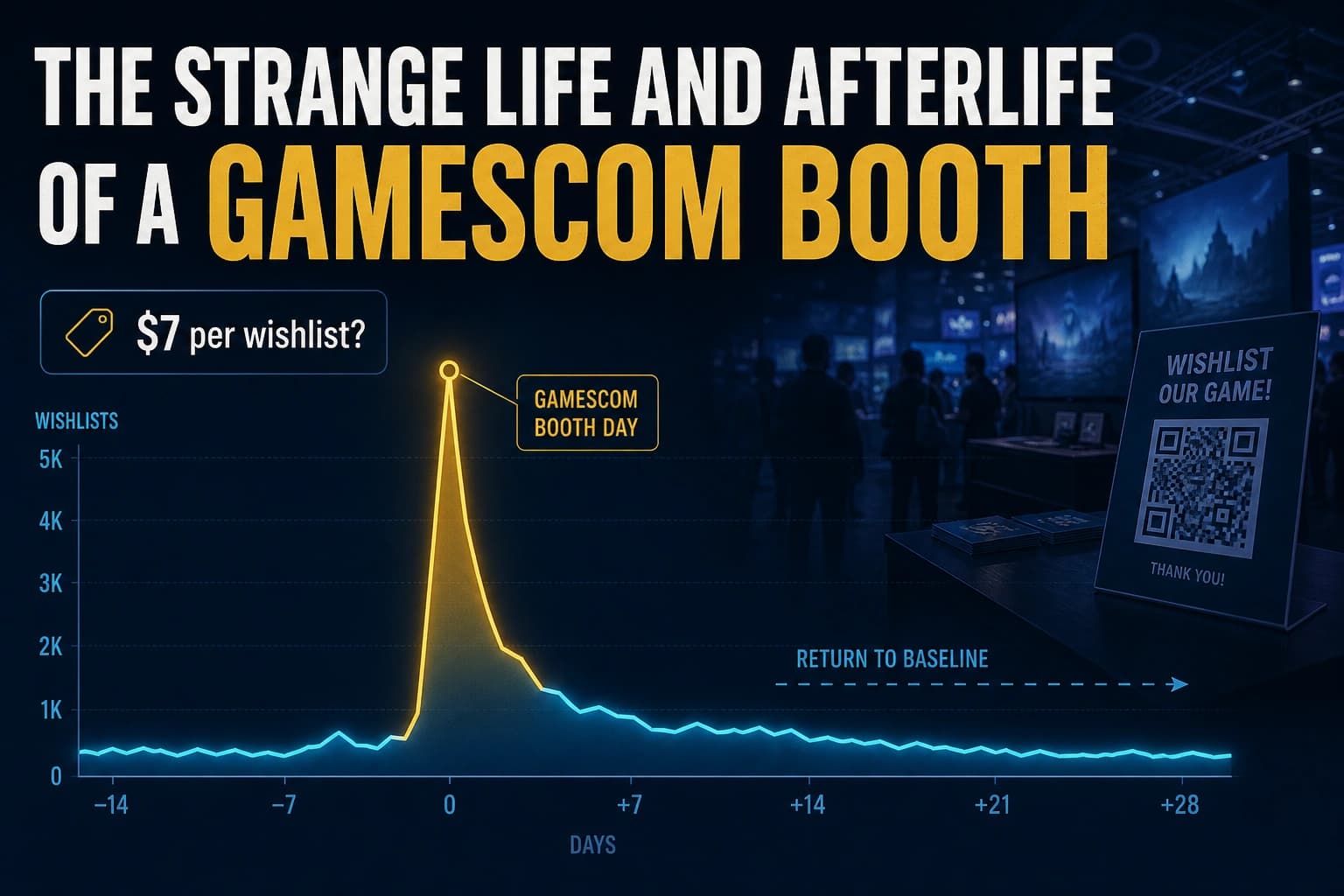 The strange life and afterlife of a gamescom booth