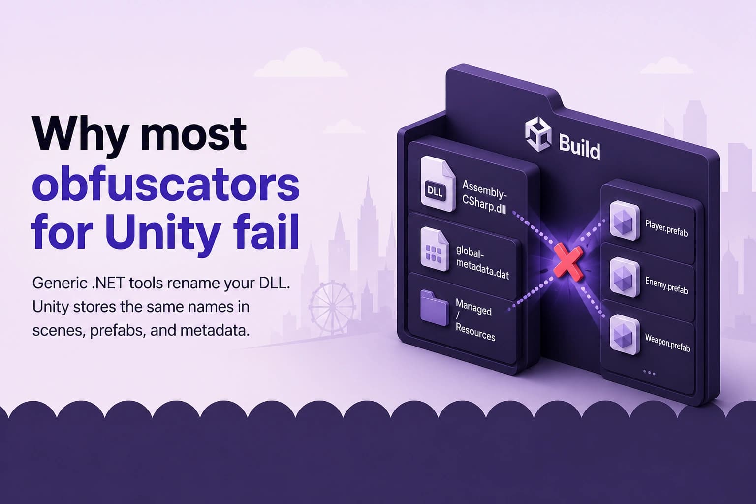 Why most obfuscators for Unity fail